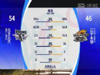 CBA��������30�� ��������VS�������� 20240114��ԭ����