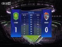 �г����� ��������VS�ൺ��ţ 20251026